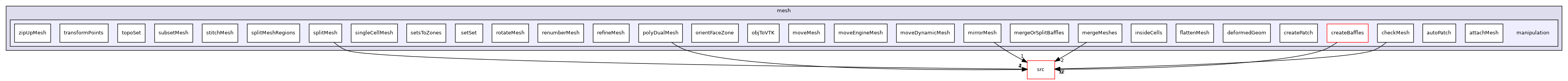 applications/utilities/mesh/manipulation