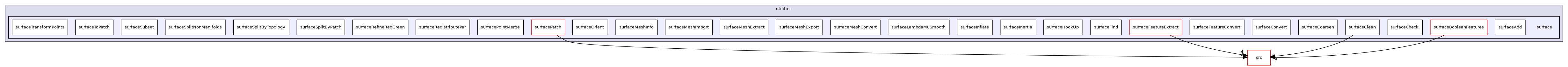 applications/utilities/surface